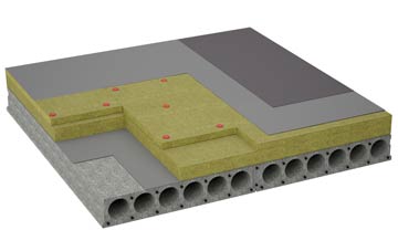 considerations of Hill Of Beath flat roofing insulation
